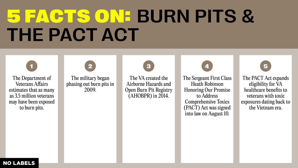 Five Facts on Burn Pits and the Pact Act