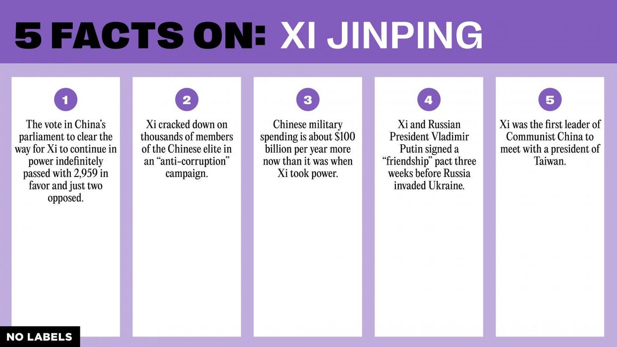 Five Facts on Xi Jinping