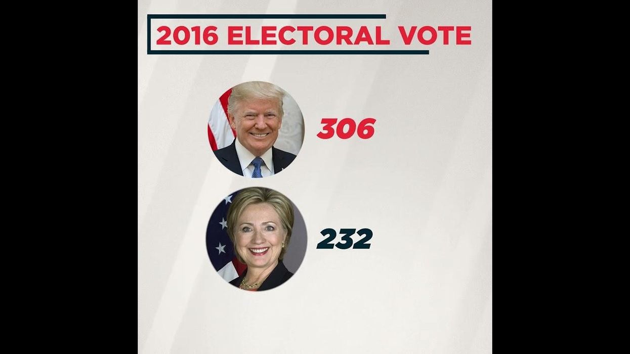 Five Facts on Electoral Vote Challenges
