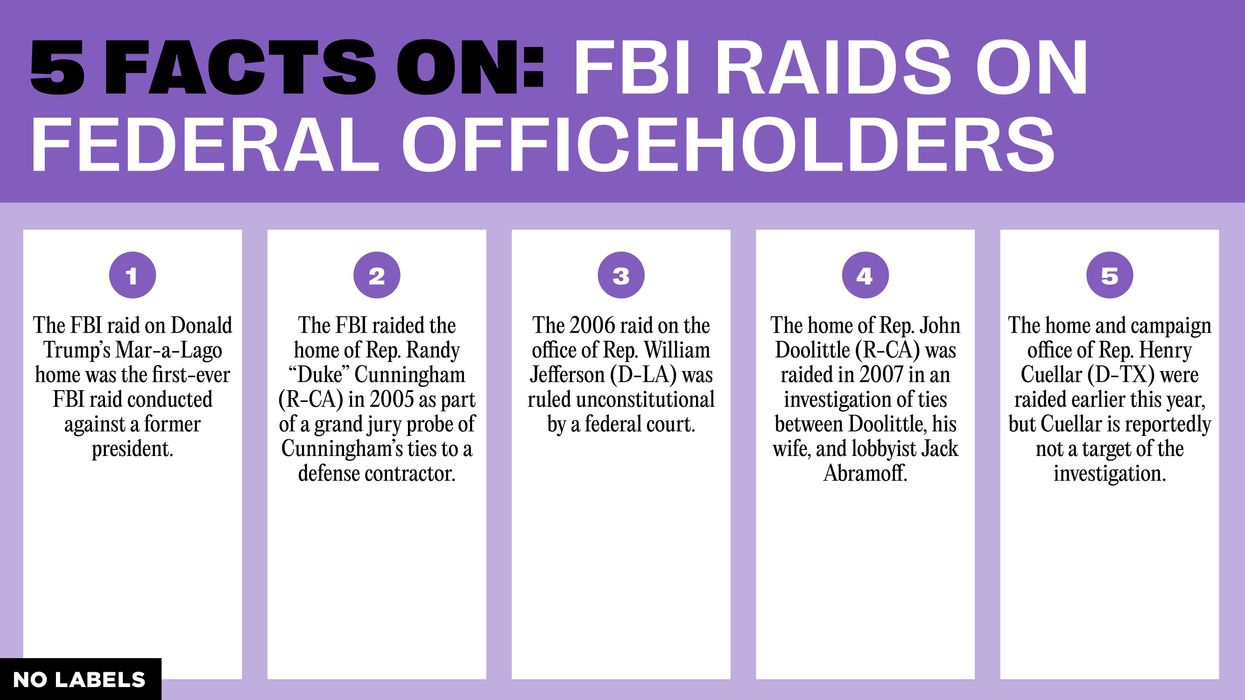 Five Facts on FBI Raids on Federal Officeholders