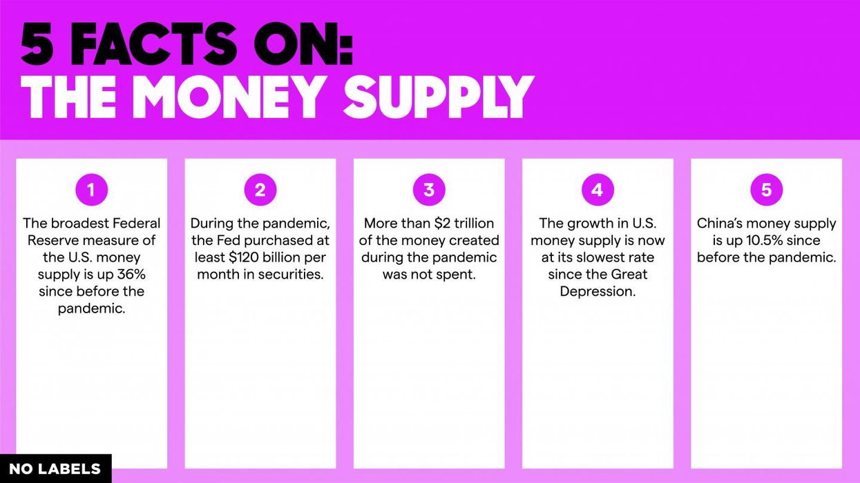 Five facts on the money supply