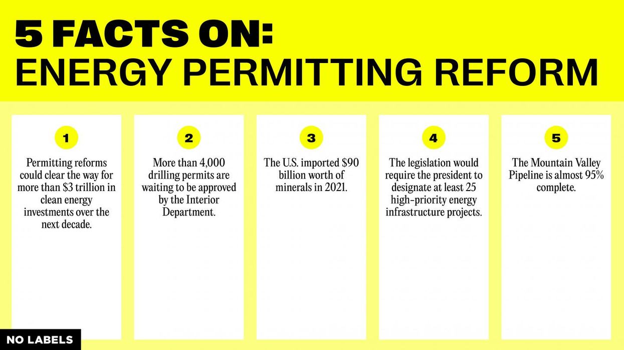 Five Facts on Energy Permitting Reform