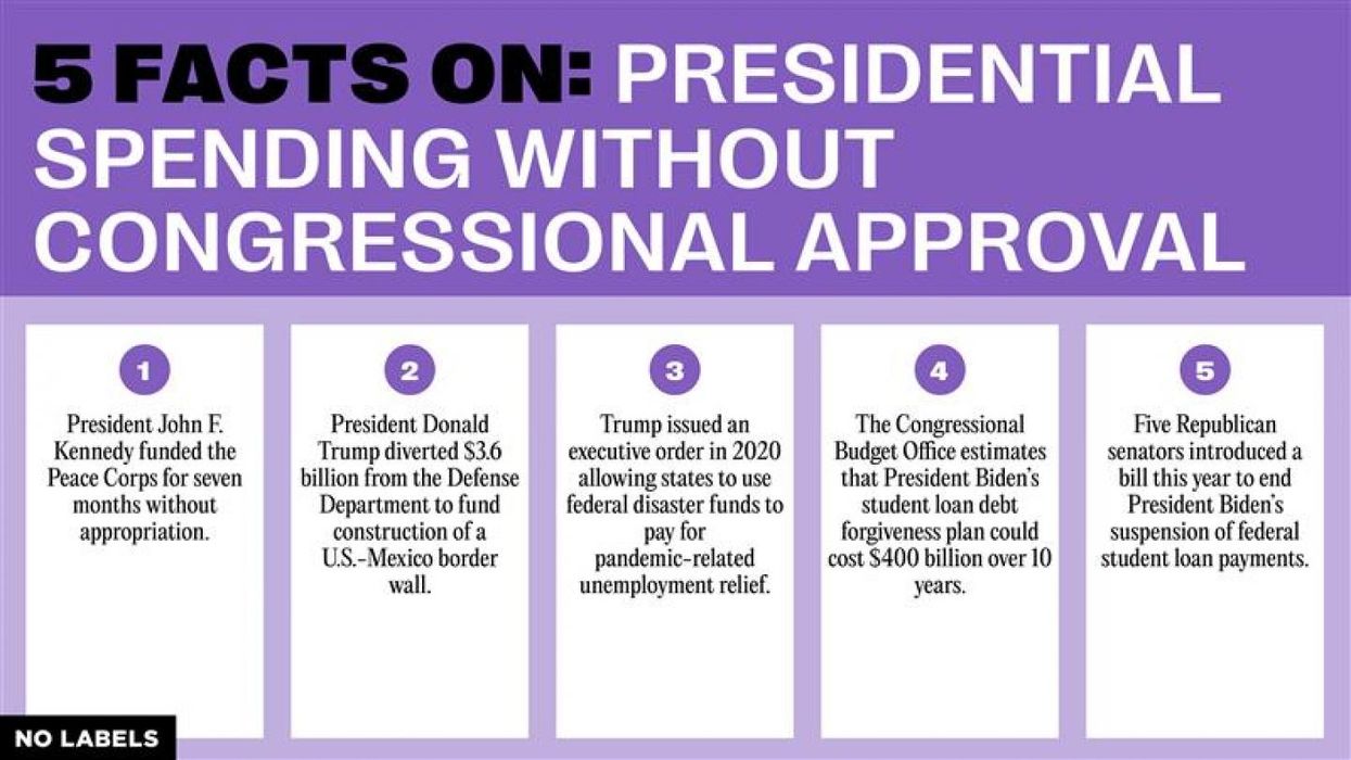 Five Facts on Presidential Spending Without Congressional Approval