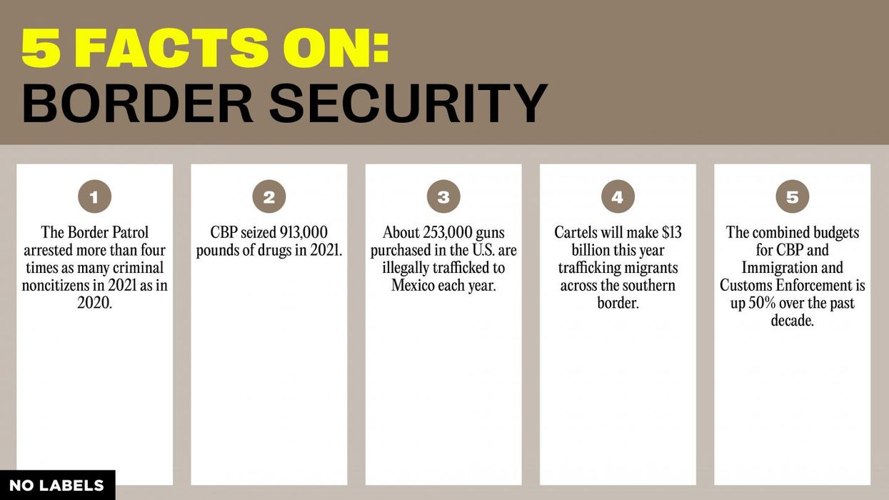 Five Facts on Border Security
