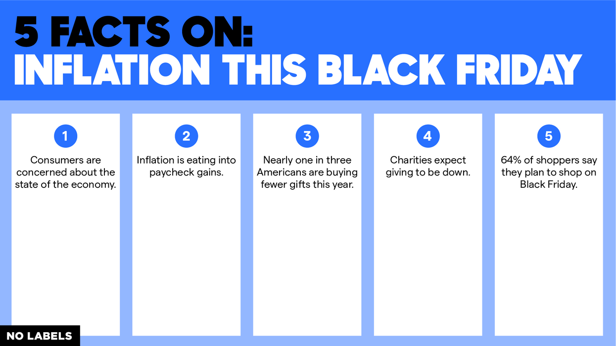 Five Facts on Inflation this Black Friday