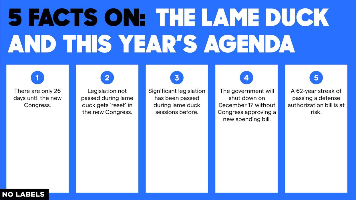 Five Facts About the Lame Duck and This Year’s Agenda