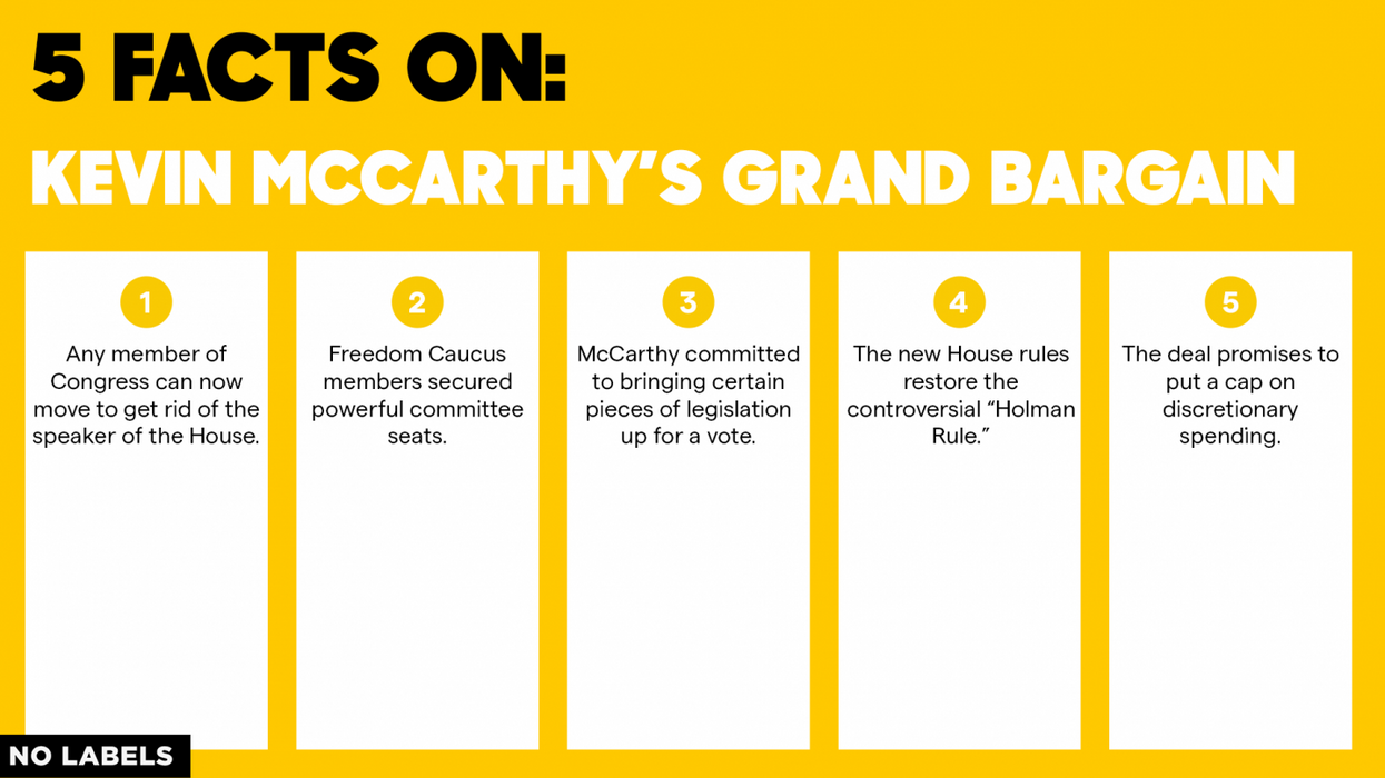 Five Facts on Kevin McCarthy's Grand Bargain