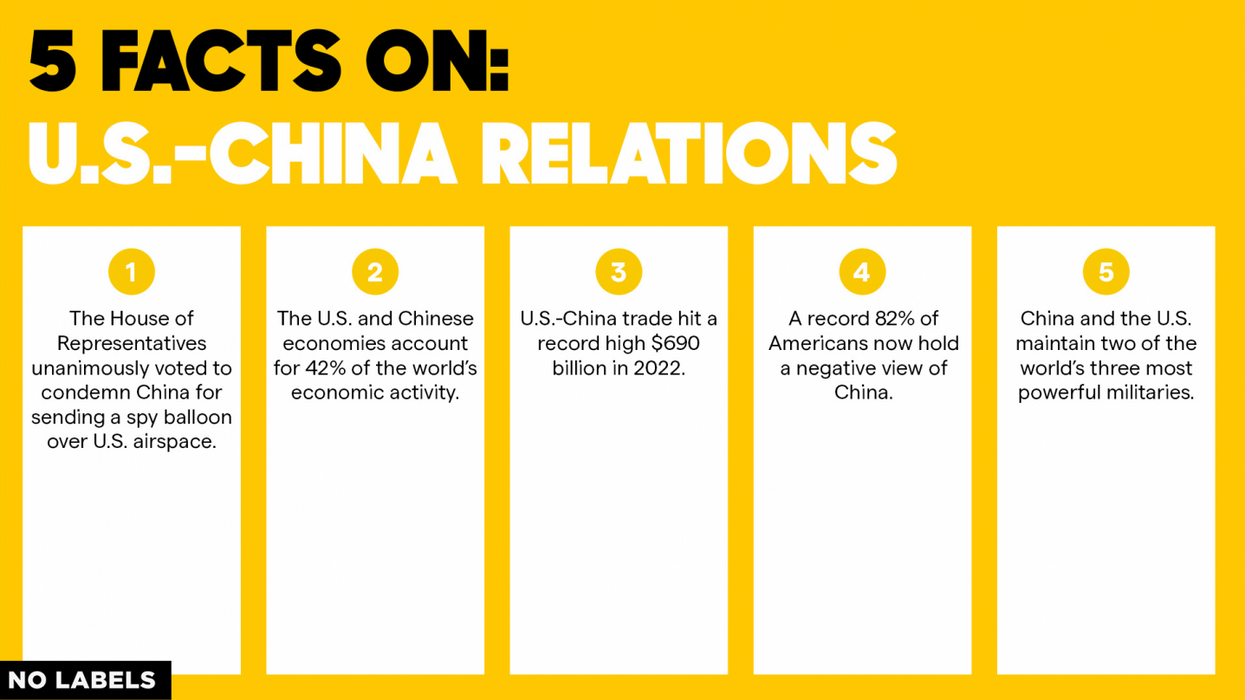 Five Facts on U.S.-China relations