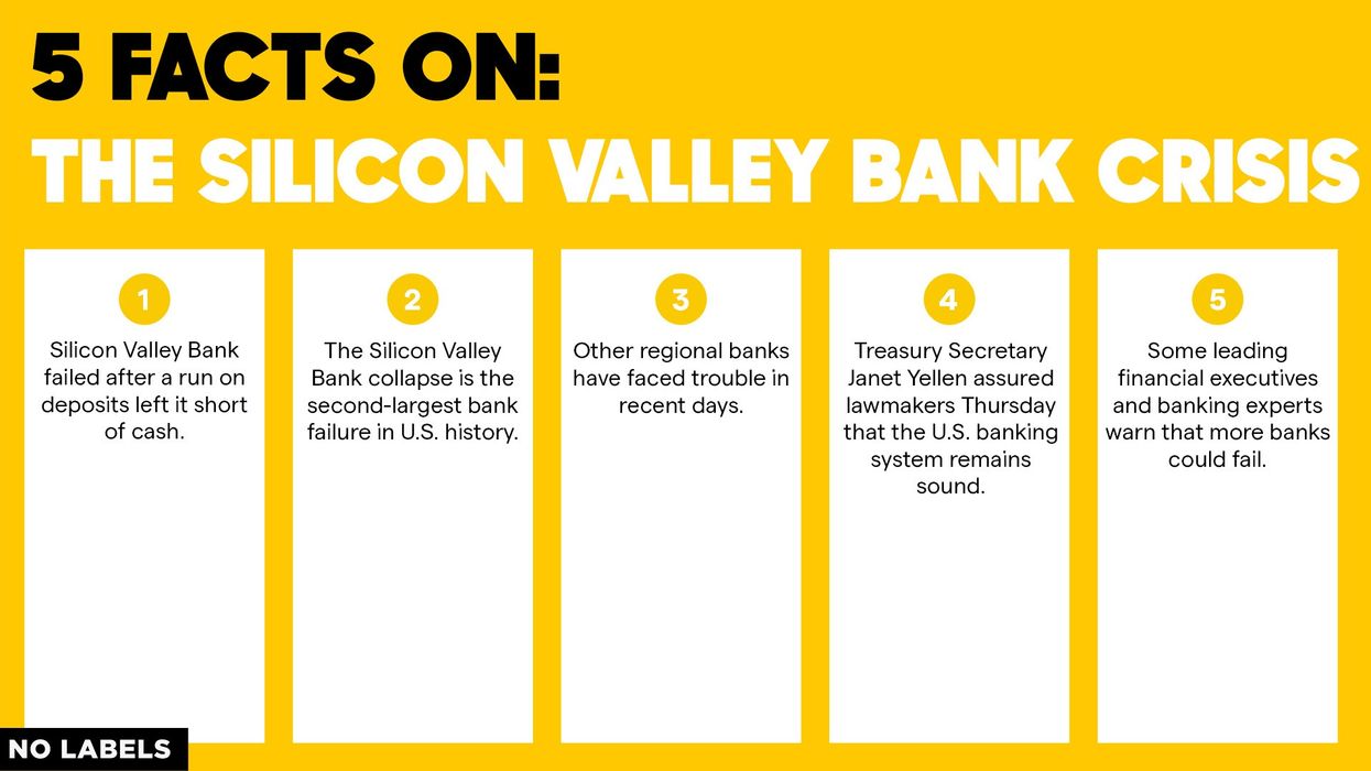 Five Facts on the Silicon Valley Bank crisis