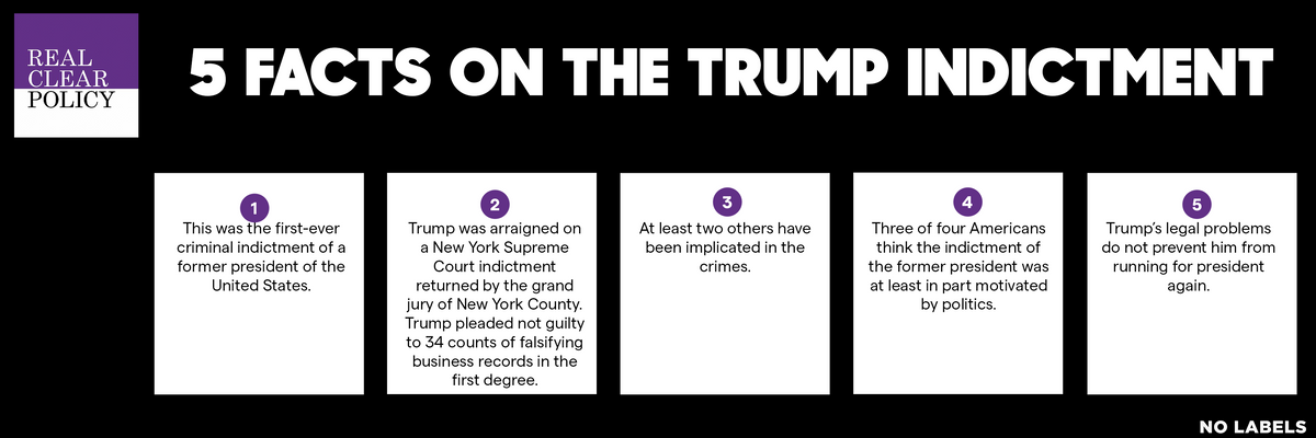 Five Facts on the Trump Indictment