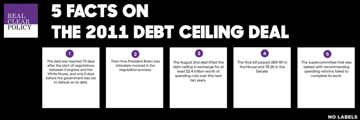 Five Facts on the 2011 Debt Ceiling Deal