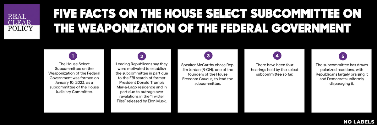 Five Facts on the House Select Subcommittee on the Weaponization of the Federal Government